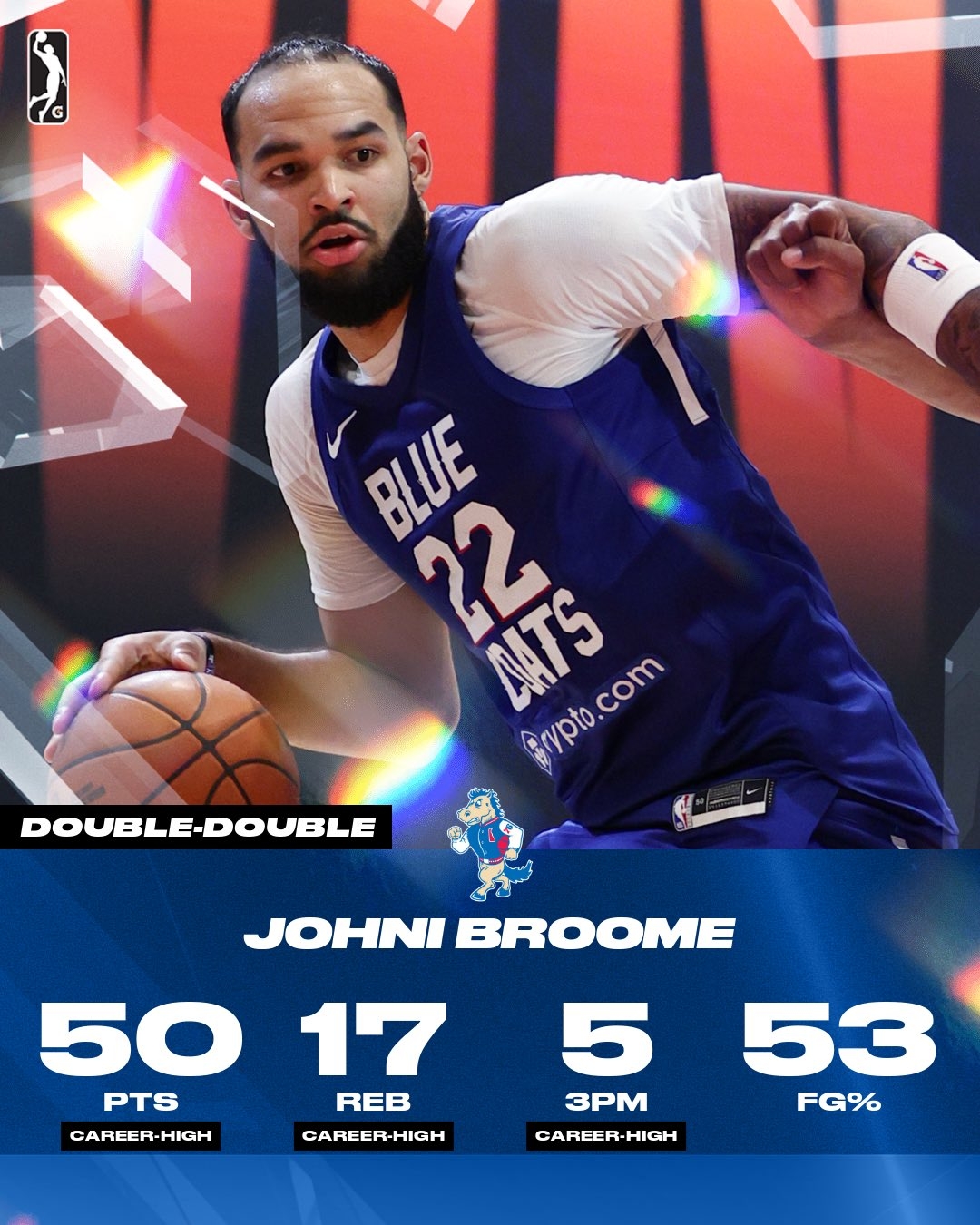 76人还有这号人物！次轮秀布鲁姆G联盟杀疯了 狂轰50分17板5助2帽